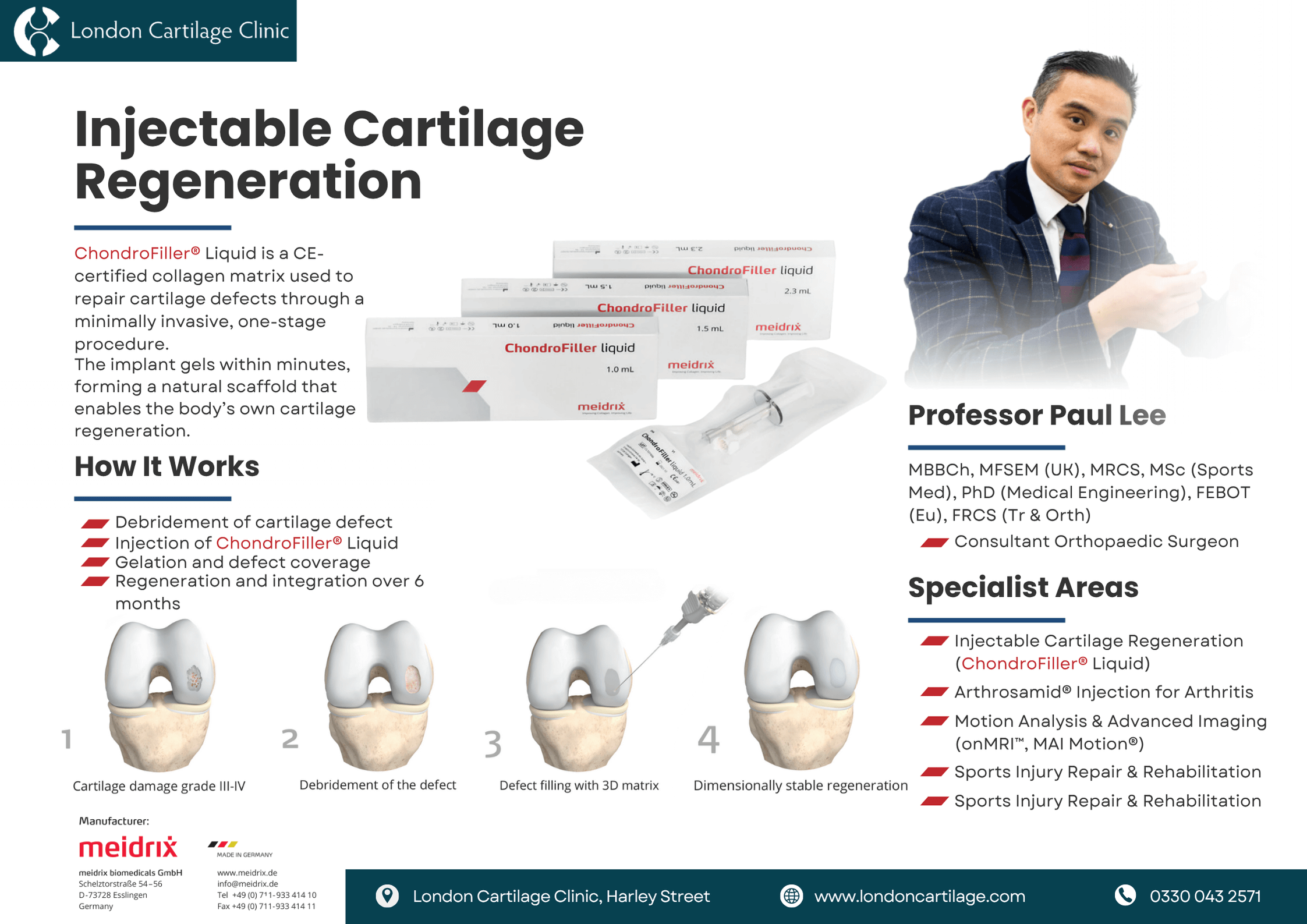 MSK Doctors featuring Professor Paul Lee and Injectable Cartilage Regeneration with ChondroFiller®.