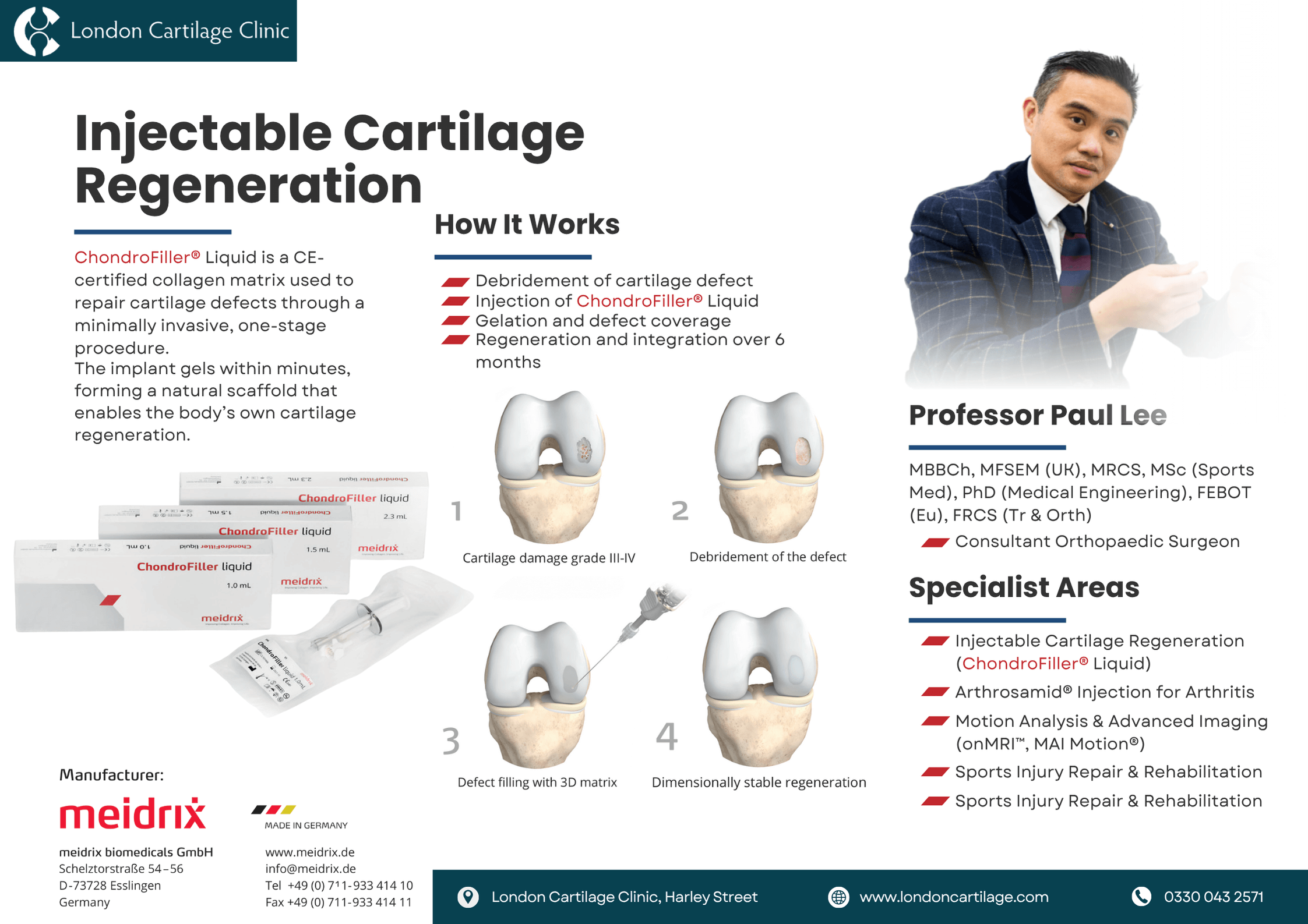 Professor Paul Lee — MSK Doctors expert in injectable cartilage regeneration.