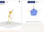 MAI Motion Takes Centre Stage in the Future of Movement Science